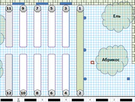 gradky_numbers.png